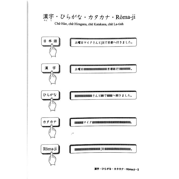 Sách Tiếng Nhật Cho Mọi Người - Sơ Cấp 1 - Hán Tự - Ảnh 5