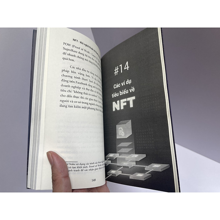 NFT – KHI NGHỆ THUẬT TRỞ THÀNH TÀI SẢN SỐ - Ảnh 2