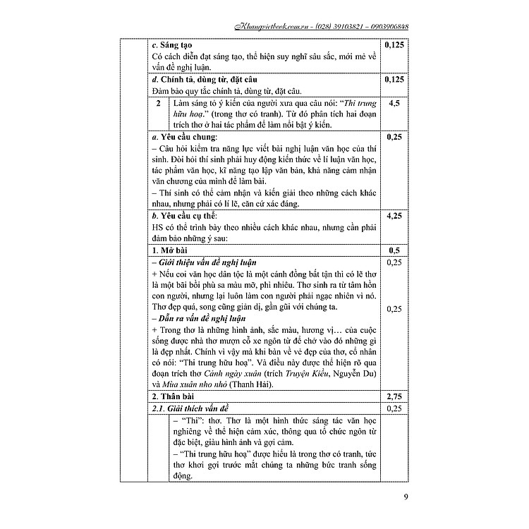 LUYỆN KĨ NĂNG GIẢI ĐỀ HỌC SINH GIỎI LỚP 9 VÀ ÔN THI VÀO LỚP 10 CHUYÊN MÔN NGỮ VĂN - Ảnh 7