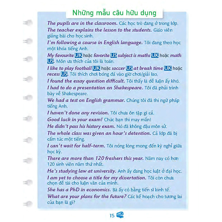 Từ Vựng Và Mẫu Câu Tiếng Anh Thực Dụng - Ảnh 3