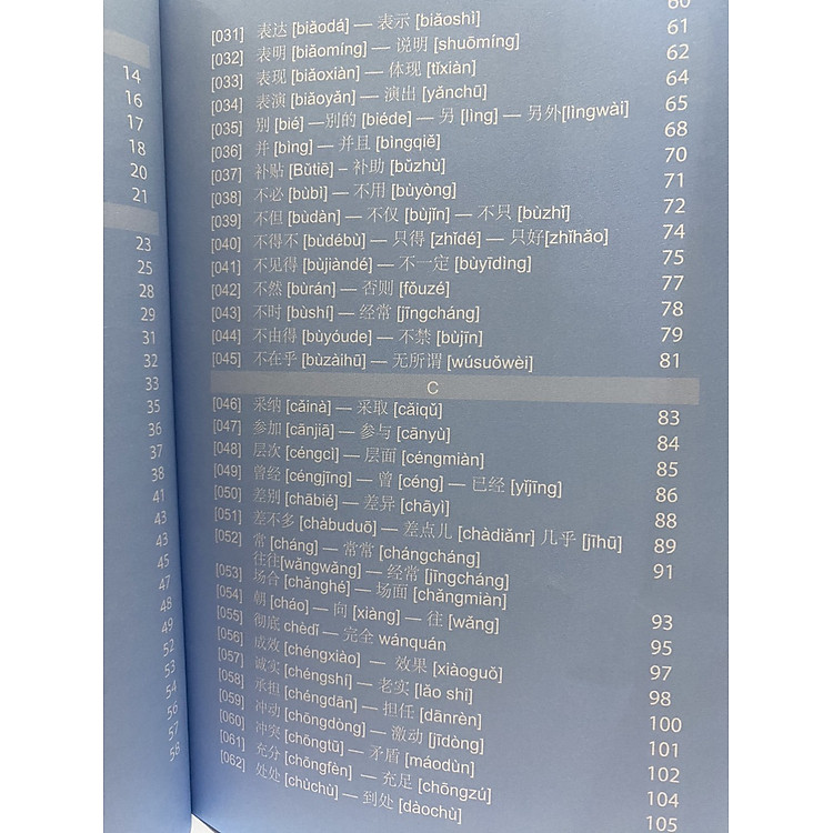 Học Tiếng Hoa Dùng Từ Không Sợ Sai – Xuất Bản Năm 2024 - Ảnh 3