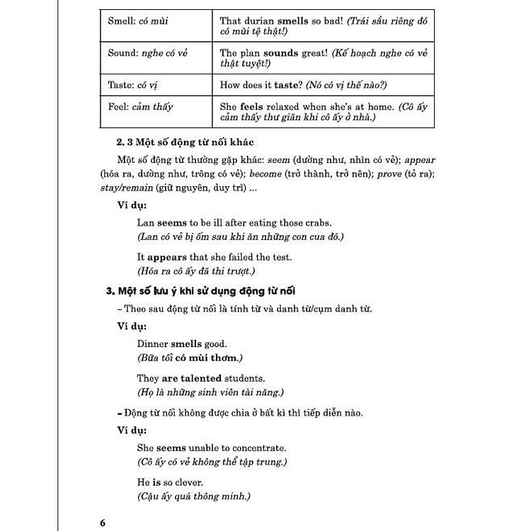 Ngữ Pháp và Bài Tập Thực Hành Tiếng Anh 11 (HA-MK1) - Ảnh 6