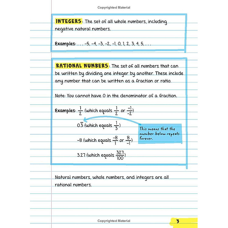 Everything You Need To Ace Pre-Algebra And Algebra I In One Big Fat Notebook - Ảnh 7