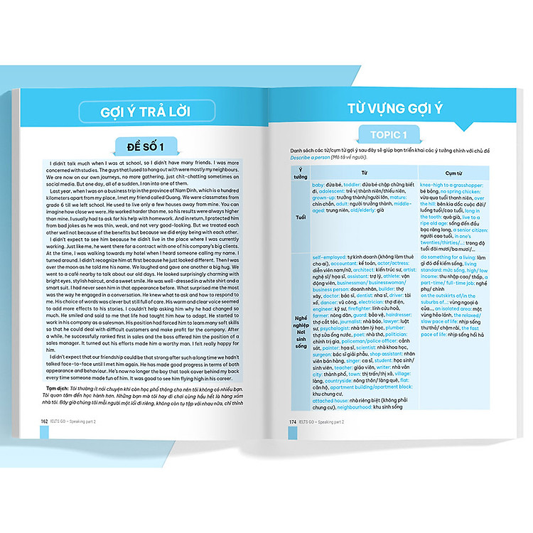 IELTS GO Writing Task 2 & Speaking Part 2 - Ảnh 3