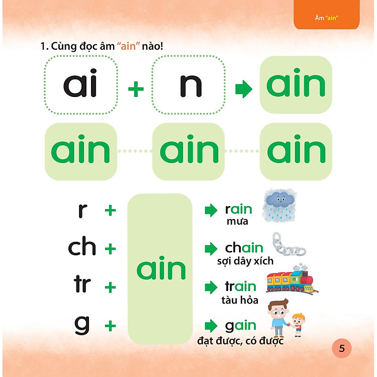 Cùng Con Học Ngữ Âm Tiếng Anh Qua 3 Cấp Độ - Ảnh 3