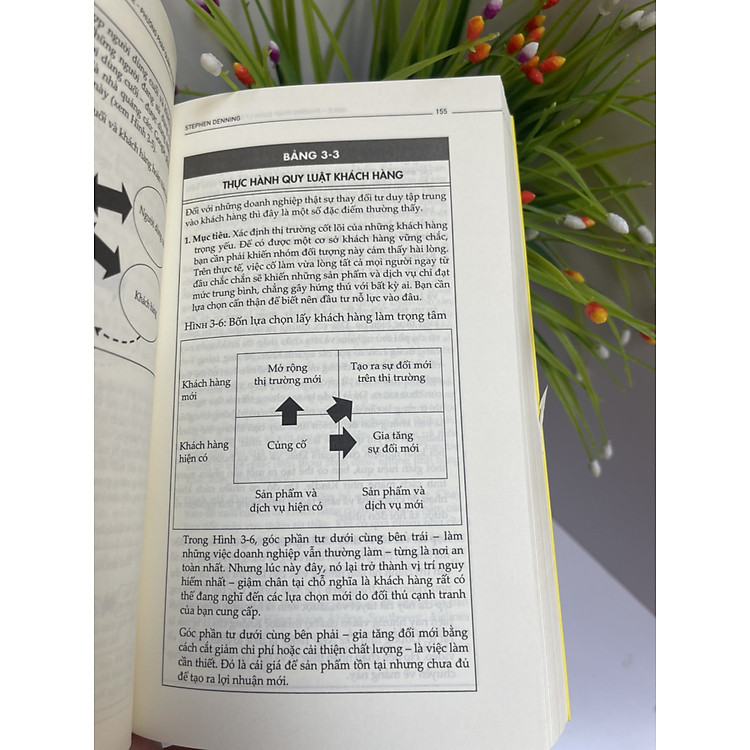 AGILE - PHƯƠNG PHÁP QUẢN LÝ CÔNG VIỆC HIỆU QUẢ - Ảnh 3