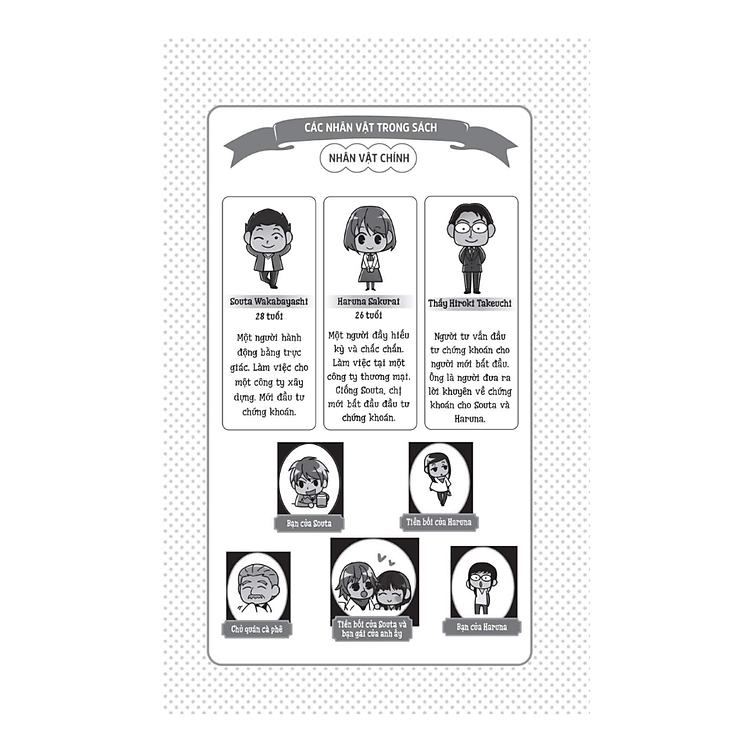 Kỹ Thuật Phân Tích Biểu Đồ Chứng Khoán - Ảnh 3