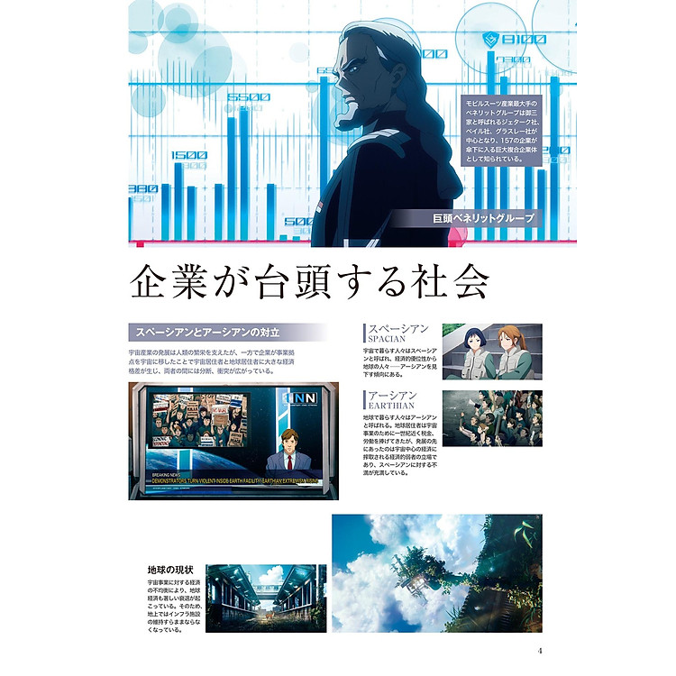 The Report Of Mobile Suit Gundam - The Witch From Mercury Season 1 (Japanese Edition) - Ảnh 7