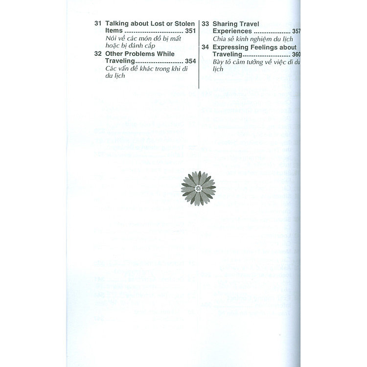 Tự Học 3000 Câu Giao Tiếp Tiếng Anh Cơ Bản - Ảnh 4