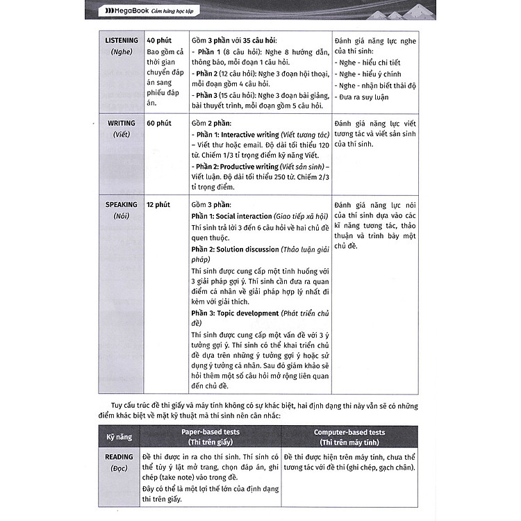 VSTEP - Chinh Phục Kỳ Thi VSTEP - Tổng Ôn 4 Kỹ Năng Bậc Năng Lực Từ B1 Đến C1 (MEGA) - Ảnh 9