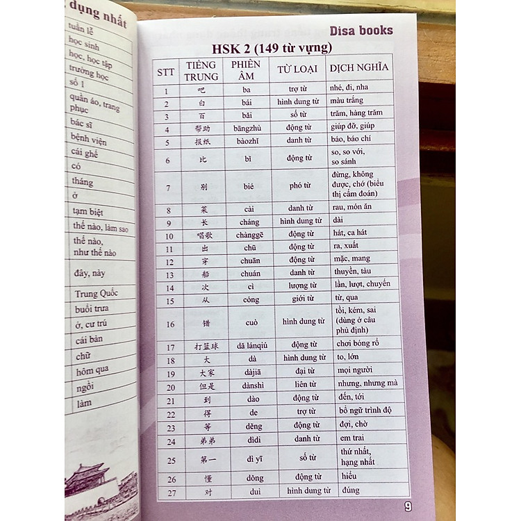 Combo 2 Sách 5000 Từ Vựng Tiếng Trung Thông Dụng Nhất Theo Khung HSK - Ảnh 6