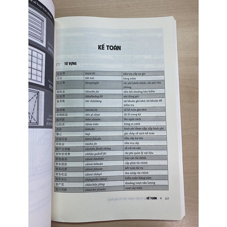 Tiếng Trung Chuyên Ngành Ứng Dụng (Ngành Xây Dựng, Điện, Cơ Khí, May, Giày, Dệt, Kế Toán, Vận Chuyển, Y...) - Ảnh 5