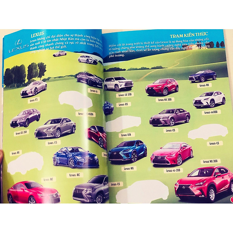 Bách Khoa Toàn Thư Về Các Loại Ô Tô - Ảnh 6