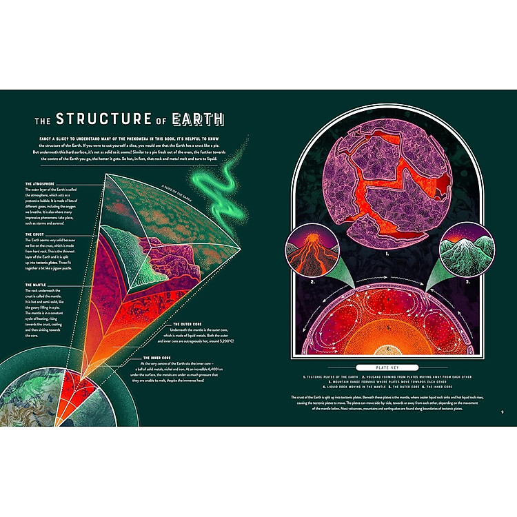 Bang The Wild Wonders Of Earth’S Phenomena - Ảnh 3