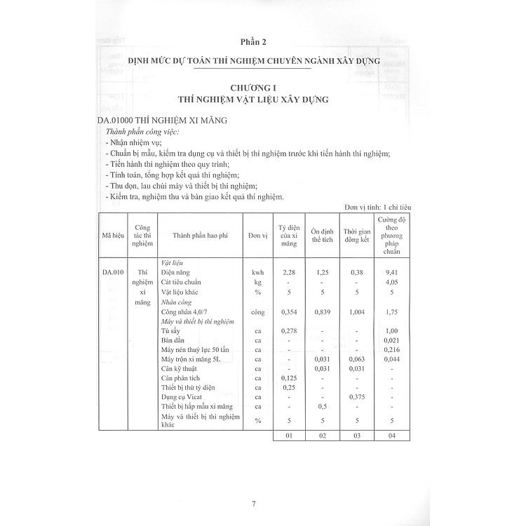 Định Mức Dự Toán Thí Nghiệm Chuyên Ngành Xây Dựng - Ảnh 6