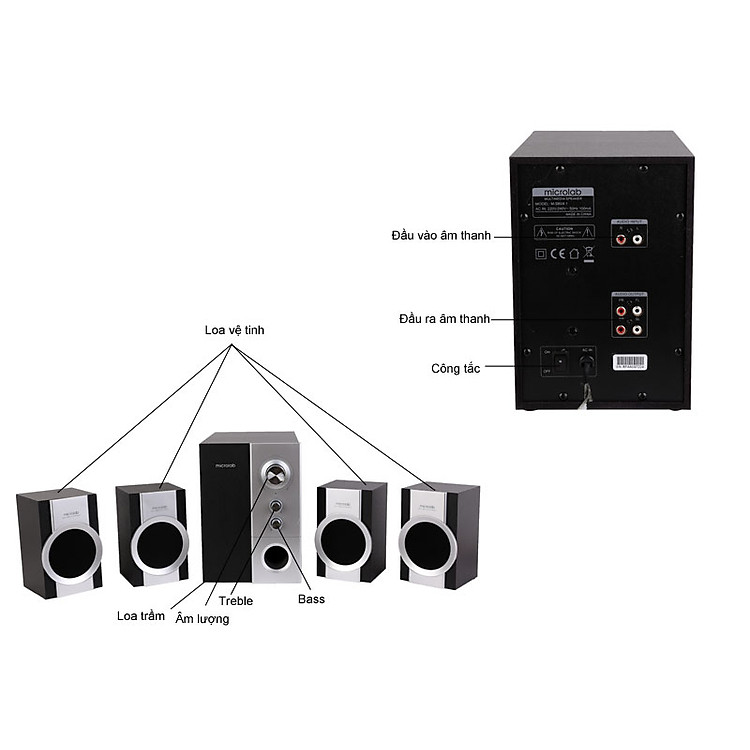 Loa Máy Tính Microlab M590 4.1 - Hàng chính hãng