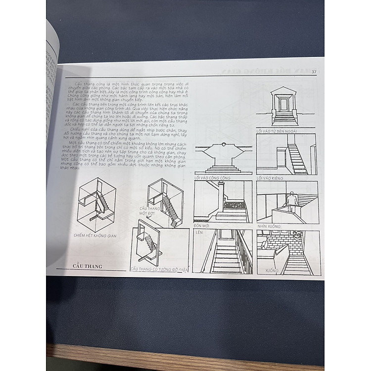 Thiết Kế Nội Thất - Ảnh 4