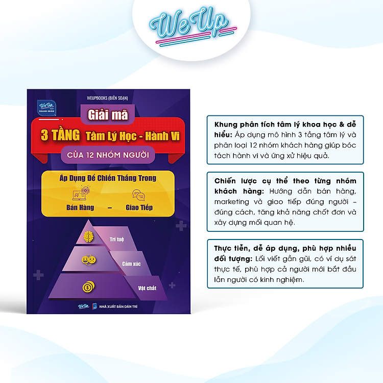 Giải mã 3 tầng Tâm lý học - Hành vi của 12 nhóm người Áp dụng để chiến thắng trong Bán hàng - giao tiếp - Ảnh 2