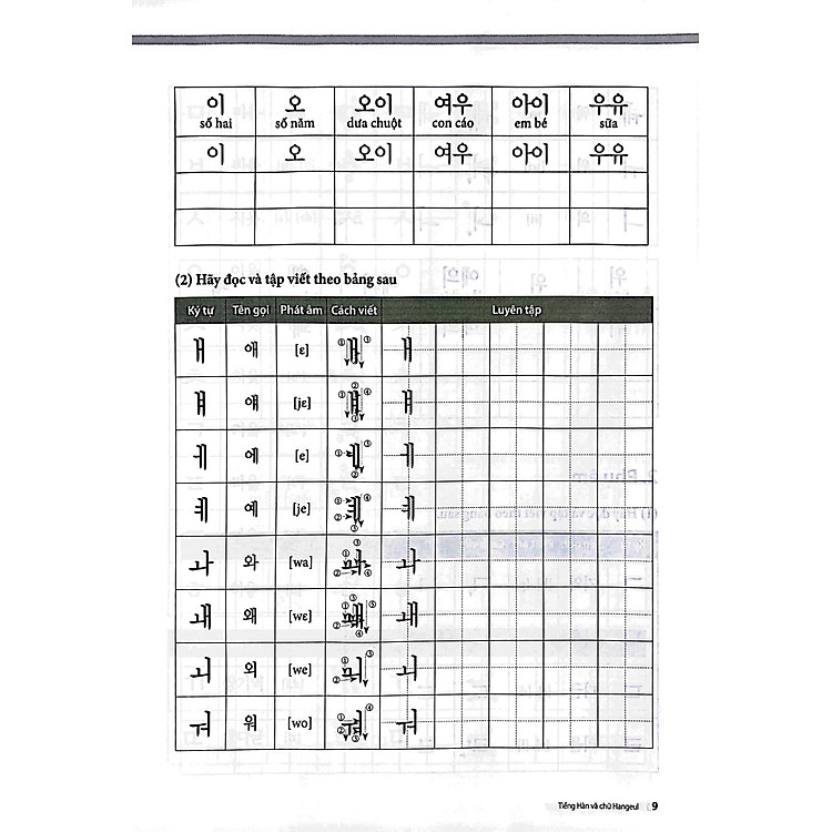 Tiếng Hàn Tổng Hợp Dành Cho Người Việt Nam - Sơ Cấp 1 (Tái Bản 2023) - Ảnh 3