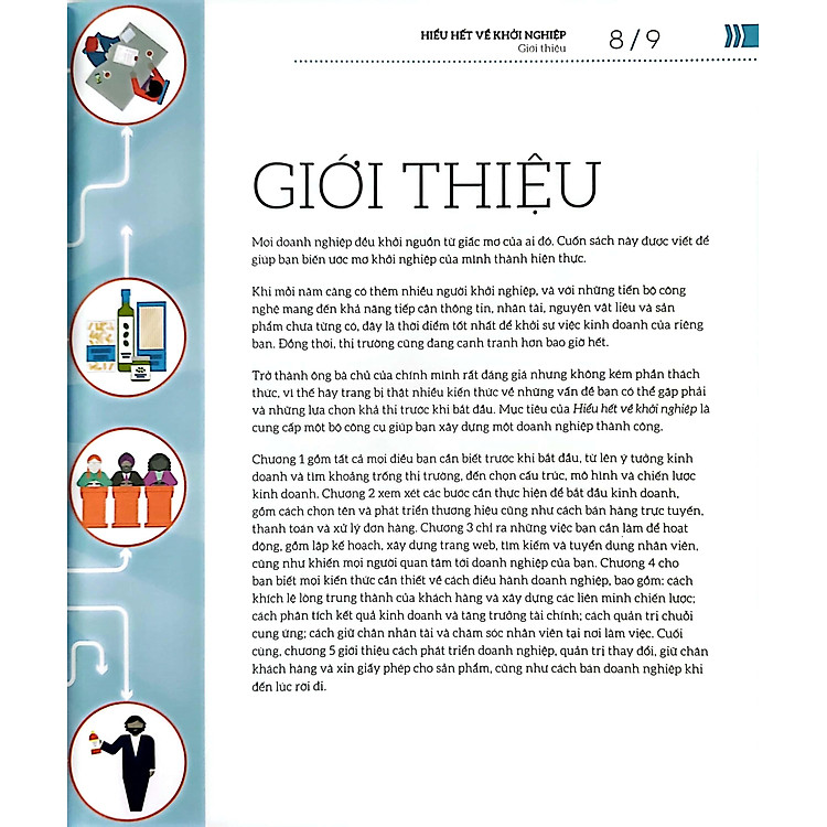 Hiểu Hết Về Khởi Nghiệp - How To Start Your Own Business - Ảnh 3