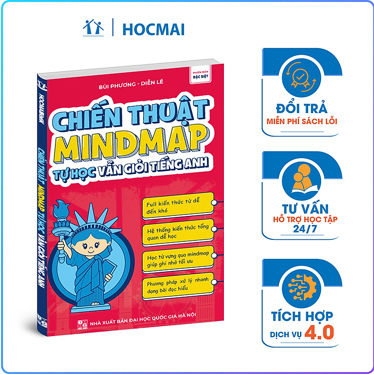 Chiến thuật Mindmap – Tự học vẫn giỏi Tiếng Anh