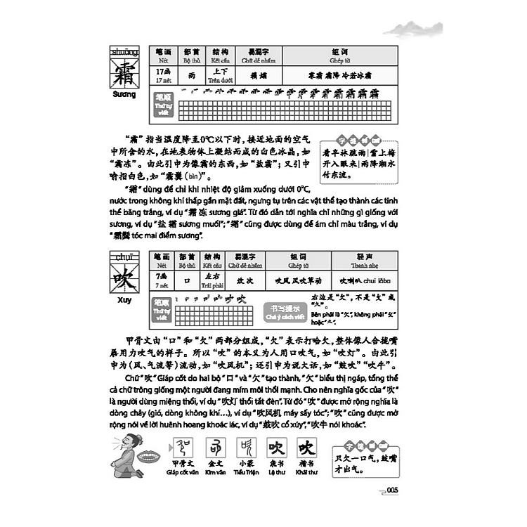 Tự Học 3500 Chữ Hán Sơ Cấp - Quyển Hạ (Giải Thích Bằng Tranh) - Ảnh 3