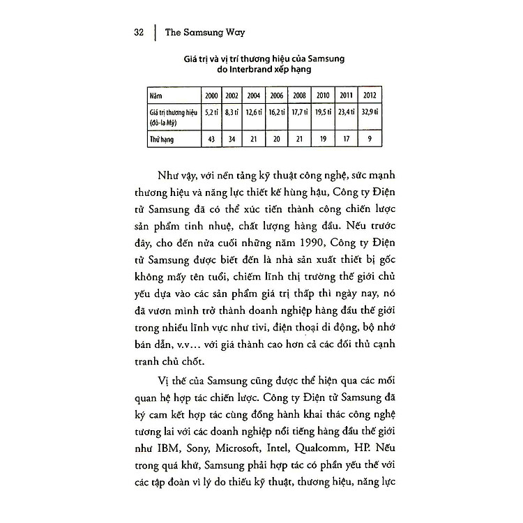 The S.ams.ung Way - Đế Chế Công Nghệ Và Phương Thức S.ams.ung - Ảnh 2