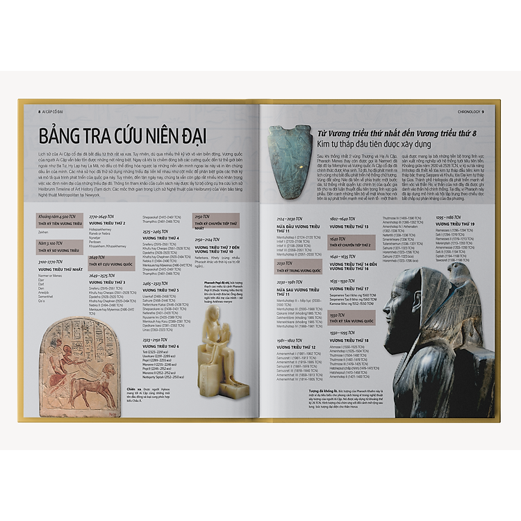 Ancient Egypt – Tổng Hợp Kiến Thức Bách Khoa Lịch Sử Về Nền Văn Minh Ai Cập - Ảnh 6