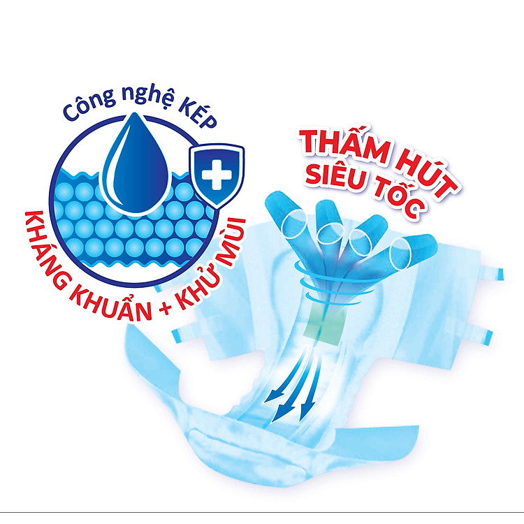 Combo 2 Tã dán người lớn SunMate Chính hãng Ưu đãi - Hình ảnh 3