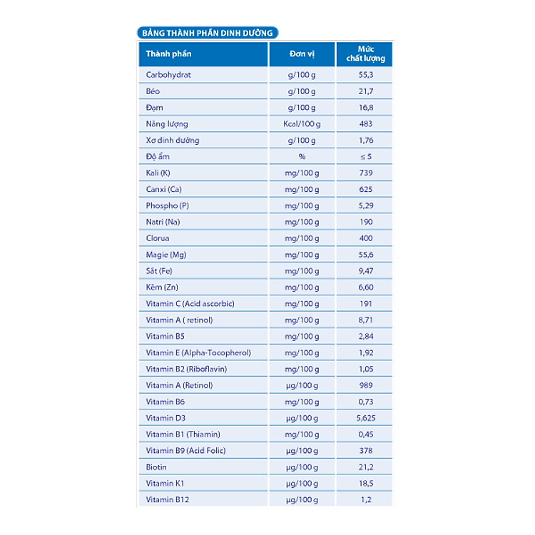 Mua Sữa bột MAGECARE GOLD GROWPLUS MEGAMILKY Uy tín Tiết kiệm - Hình ảnh 2