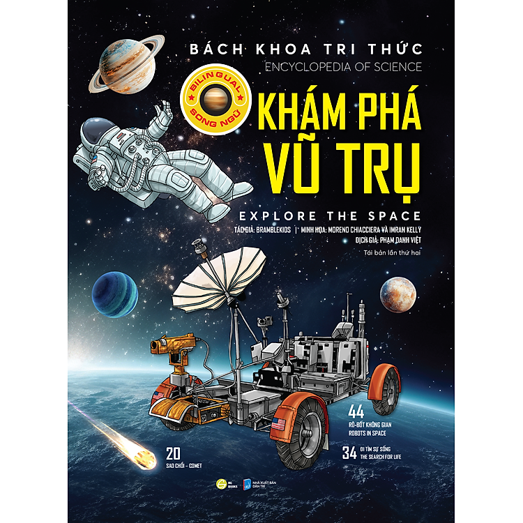 Sách Bách Khoa Tri Thức (Chọn Lẻ)