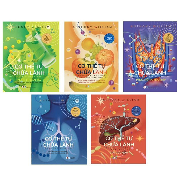 Cơ Thể Tự Chữa Lành