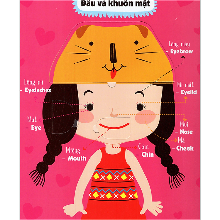 Tương Tác - Lift-The-Flap - Khám Phá Cơ Thể Người - Ảnh 3