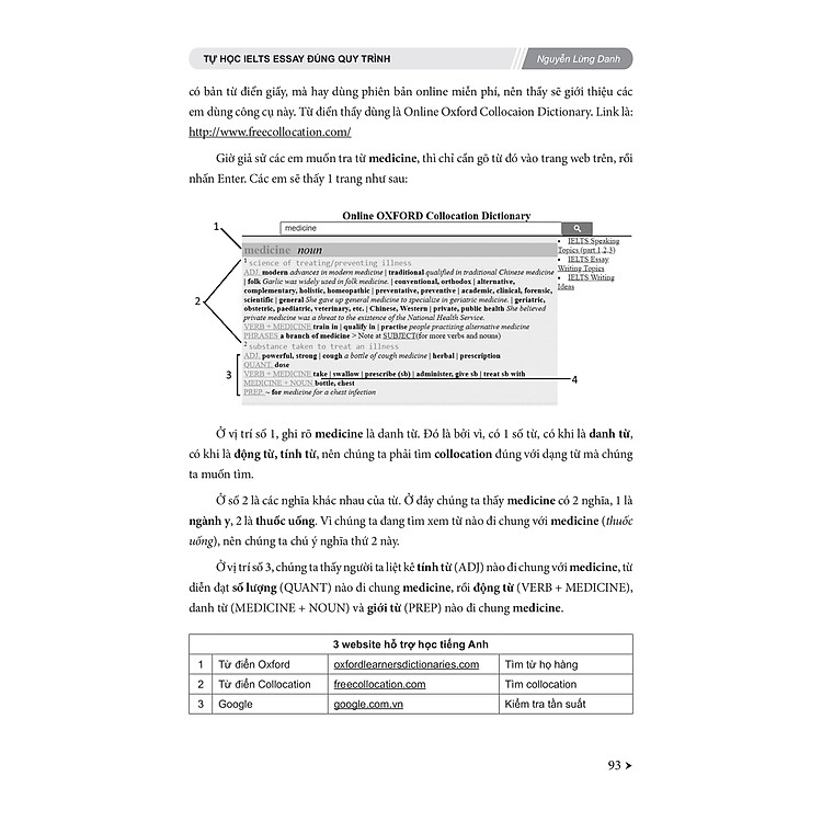 Tự học IELTS essay đúng quy trình - Writing task 2 - Ảnh 6