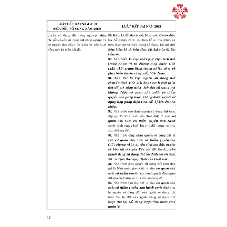 So sánh Luật Đất đai năm 2024 với Luật Đất đai năm 2013 (sửa đổi, bổ sung năm 2018) (bản in 2024) - Ảnh 5