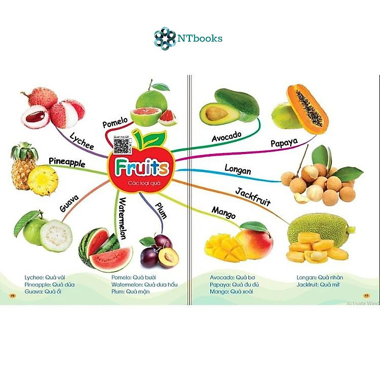 Bé Học Từ Vựng Tiếng Anh - Ảnh 3