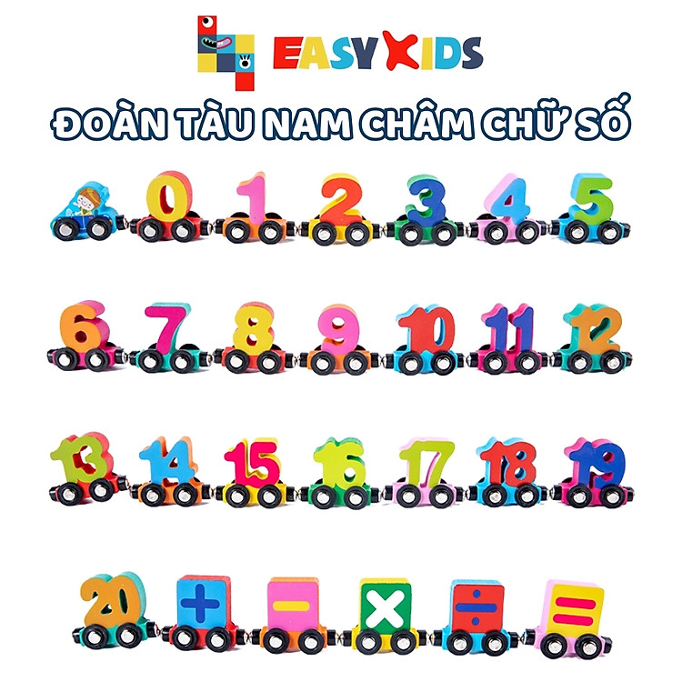 Tìm mua tại Avakids: Đoàn Tàu Nam Châm Học Chữ Số - Ngập tràn khuyến mãi