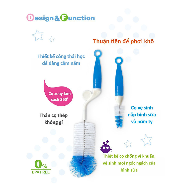 Bộ 2 Cọ Rửa Bình Sữa KUKU Tiết kiệm - Hình ảnh 2