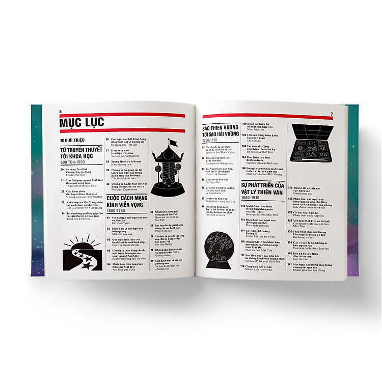 Thiên văn học - Khái lược những tư tưởng lớn - Ảnh 3