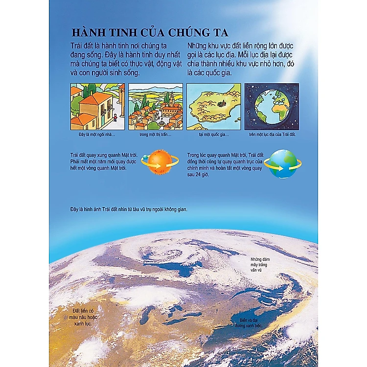 Bách Khoa Tri Thức Dành Cho Trẻ Em - Ảnh 7