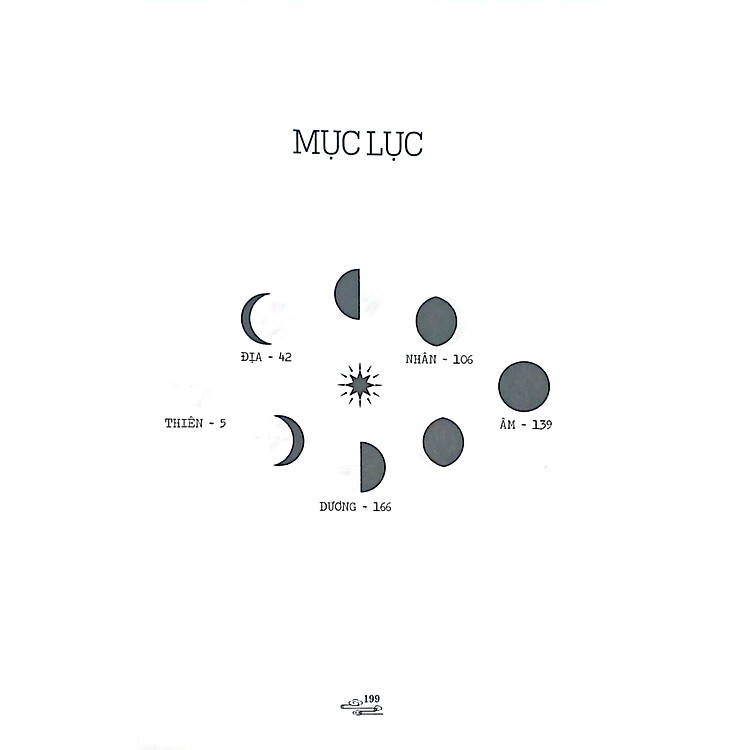 Kiện Trời (Linh Lan) - Ảnh 2