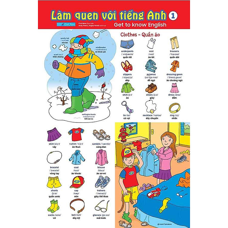Poster Làm Quen Với Tiếng Anh 1