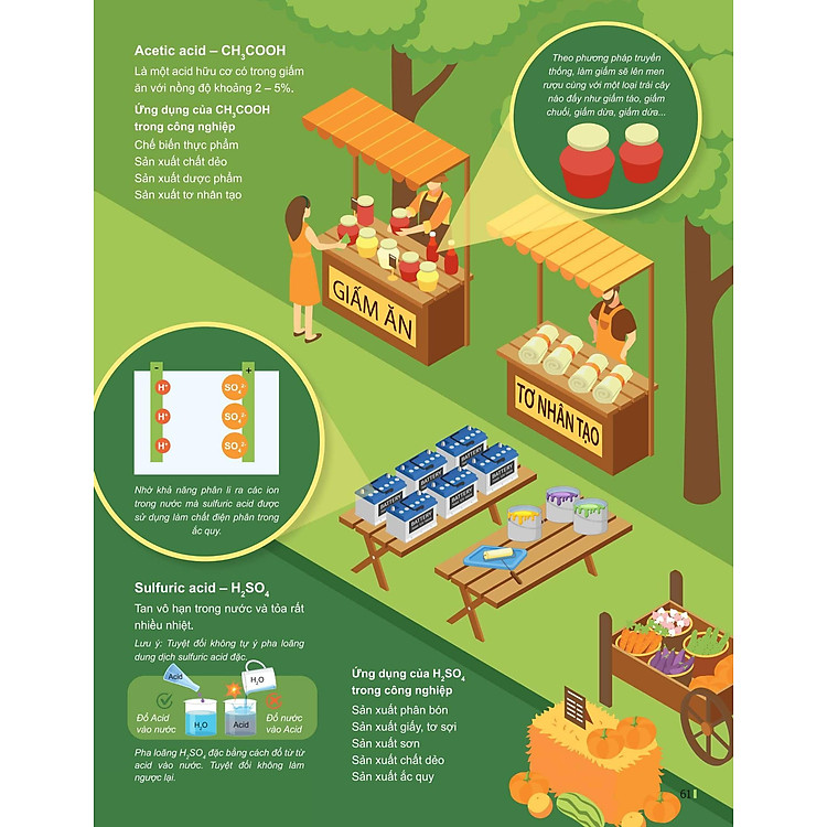 Đột Phá Tư Duy Khoa Học Tự Nhiên (Tập 1) - Ảnh 7