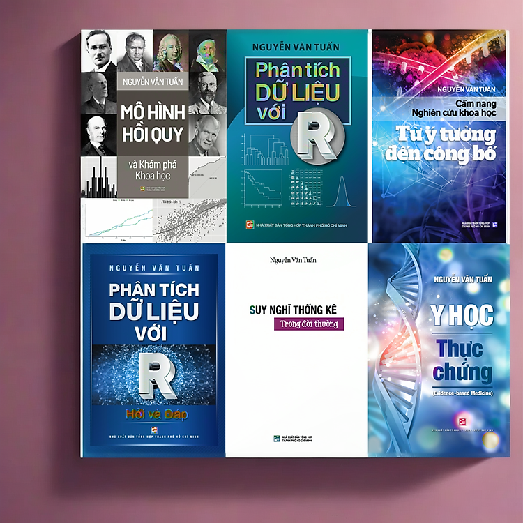 Bộ sách Phân tích dữ liệu với R