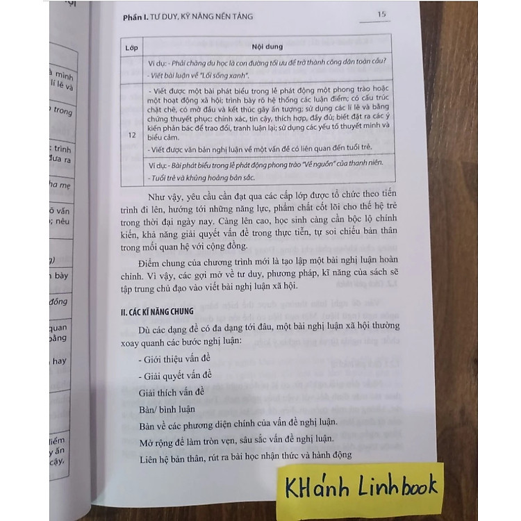 Dạy và Học Nghị Luận Xã Hội + Dạy và Học Nghị Luận Văn Học - Ảnh 3