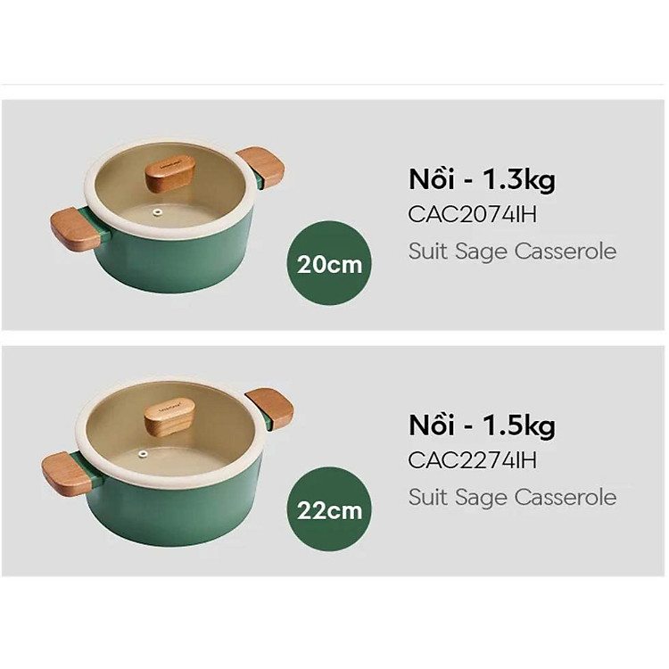 Nồi chống dính LocknLock Suit Sage IH phủ sứ ceramic dùng được bếp từ, bếp gas, bếp hồng ngoại và bếp điện