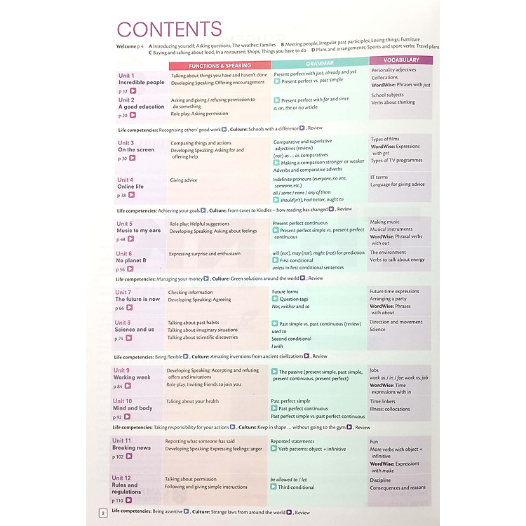 Think Level 2 Student's Book With Workbook Digital Pack - 2nd Edition - Ảnh 3
