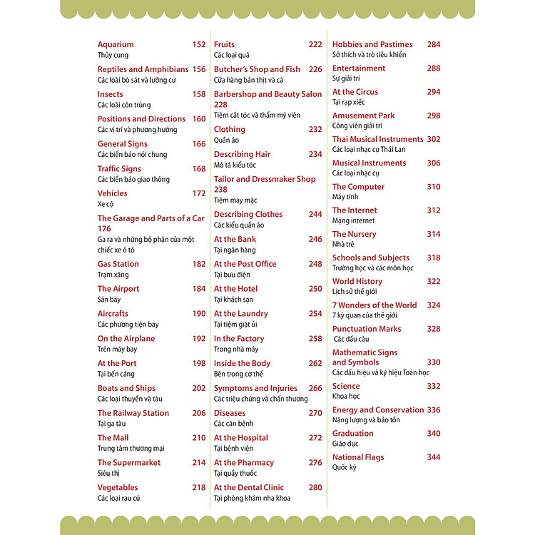 4000 Từ Vựng Và Mẫu Câu Tiếng Anh Thiết Yếu Cho Trẻ Em - Ảnh 3