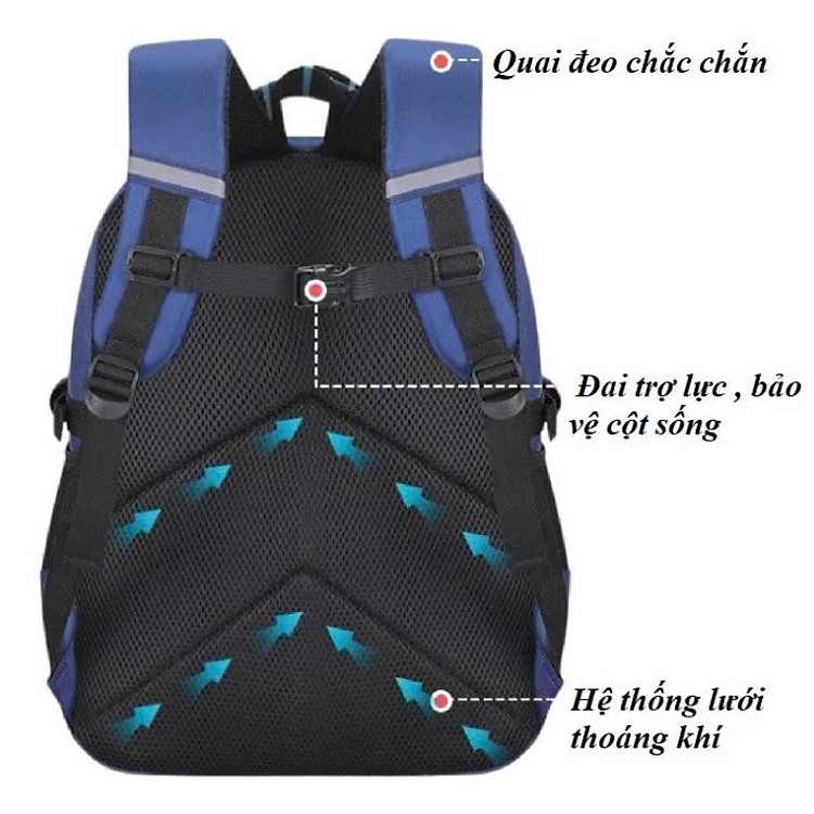 Cặp Sách Chống Gù Balo Đi Học Miniin - Xanh Dương - Ảnh 6