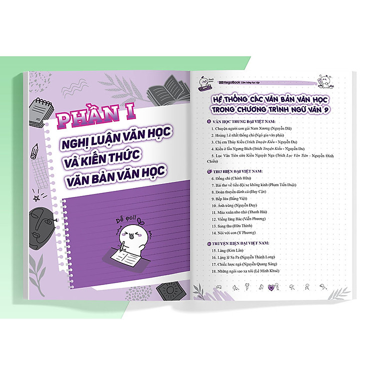 Sổ tay luyện thi vào lớp 10 - Môn Ngữ văn - Ảnh 4